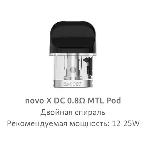 Разные Разные